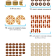 Illustration for article titled What 3000 calories looks likes in everyday food